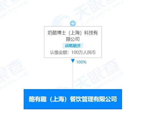 奶酪博士进军餐饮管理 从品牌延伸看行业新趋势